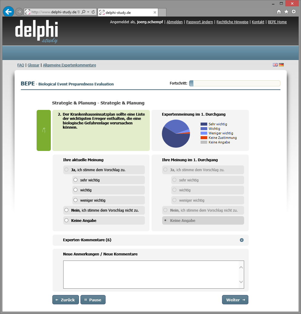 delphi study